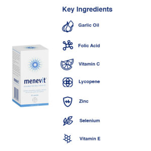 Viên Uống Menevit Cho Nam Giới Của Úc - 30 viên