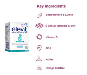 Elevit Breastfeeding 30 Tablets Key Ingredients