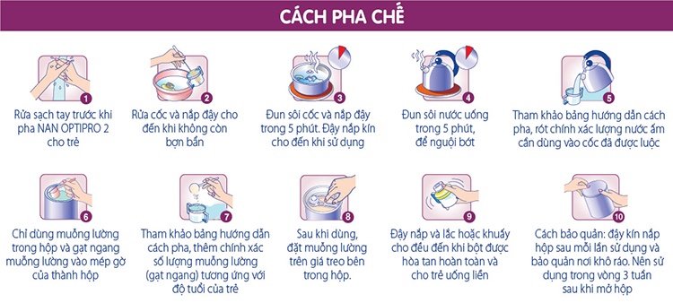 Sữa bột NAN Optipro Gold - cách pha chế