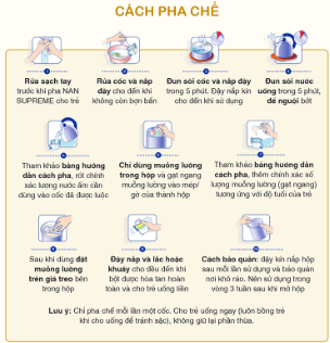sữa NAN số 2 cách pha chế